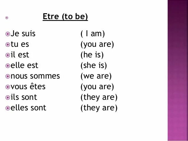 Est с французского на русский. Глагол etre. Глагол etre во французском. Es est во французском языке. Таблица etre французский.