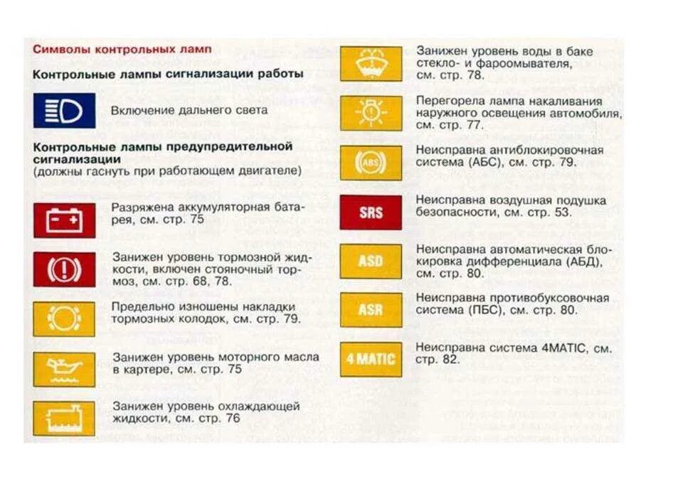 Почему загорается масло