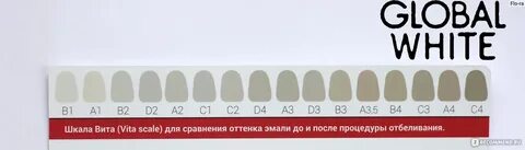 Шкала оттенков vita