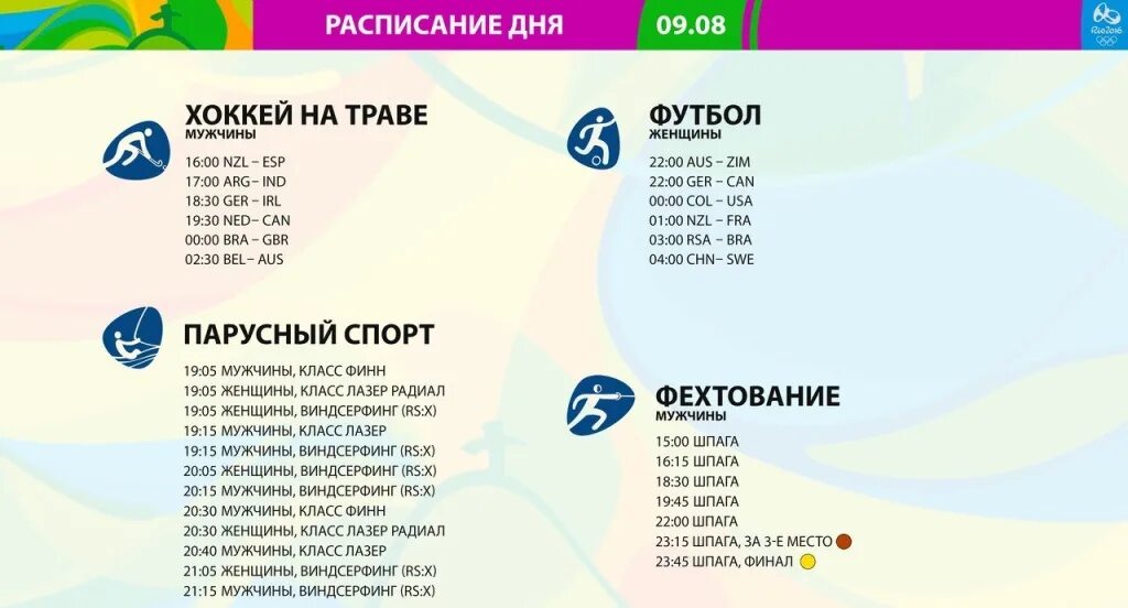 Программа олимпиады на 6. Тв программа олимпийских. даты летних олимпийских игр 2016. афиша 9 августа. тв программа на олимпиаду 80.