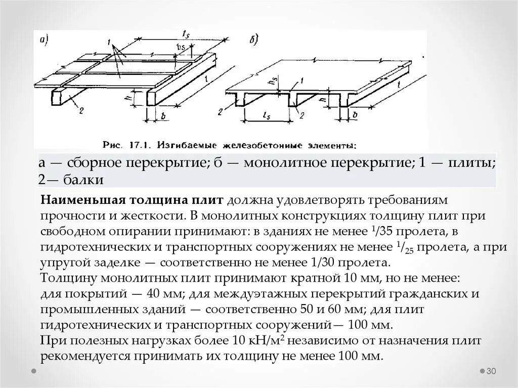 Толщина бетонного перекрытия. Толщина монолитной плиты перекрытия. Плита перекрытия монолит толщина. Межэтажная плита перекрытия монолит толщина. Схема испытаний нагружением монолитной плиты перекрытия.