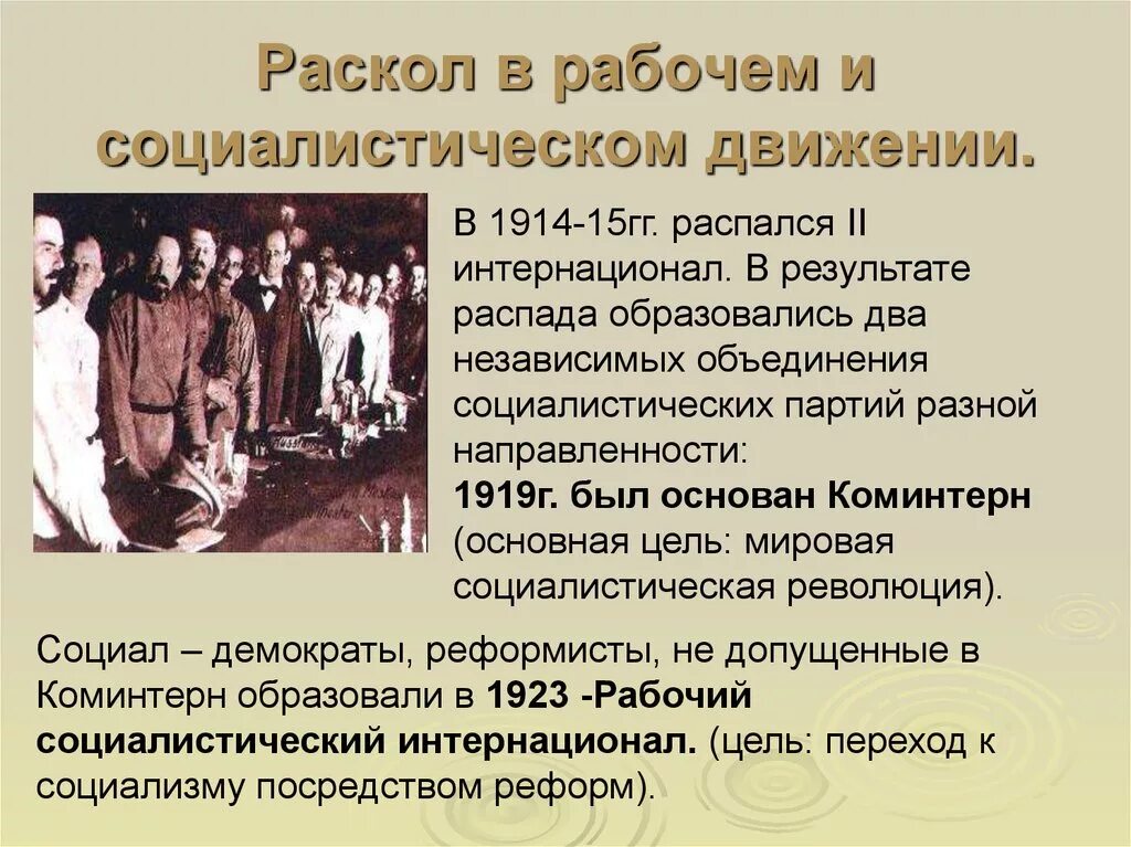 Распад революции. Раскол в рабочем и социалистическом движении. Раскол Социалистического движения. Раскол в социальном движении. Причины раскола в рабочем и социалистическом движении.