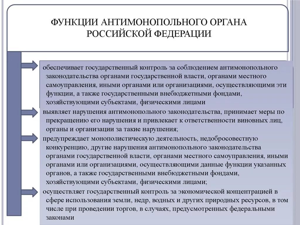 Функции антимонопольного органа. Функции и полномочия антимонопольного органа. Антимонопольные органы и их полномочия. Основные полномочия антимонопольного органа. Роль органов и учреждений