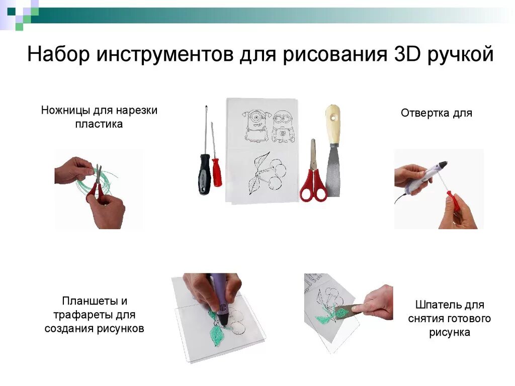 Как пользоваться 3 ручкой. Техника безопасности с 3д ручкой. правила работы с ручкой. инструменты для рисования 3д ручкой. 3d ручка техника безопасности.