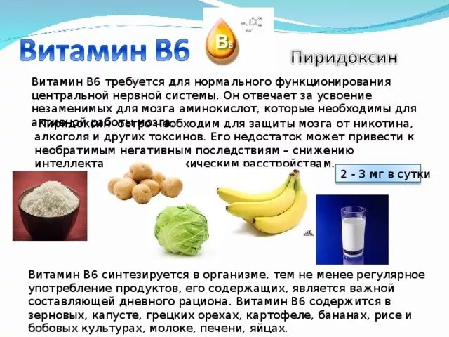 Хватит пить витамины вы делаете это неправильно