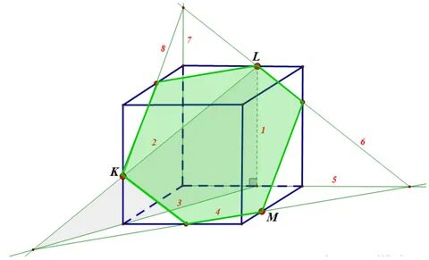 Сечение многогранников видеоурок