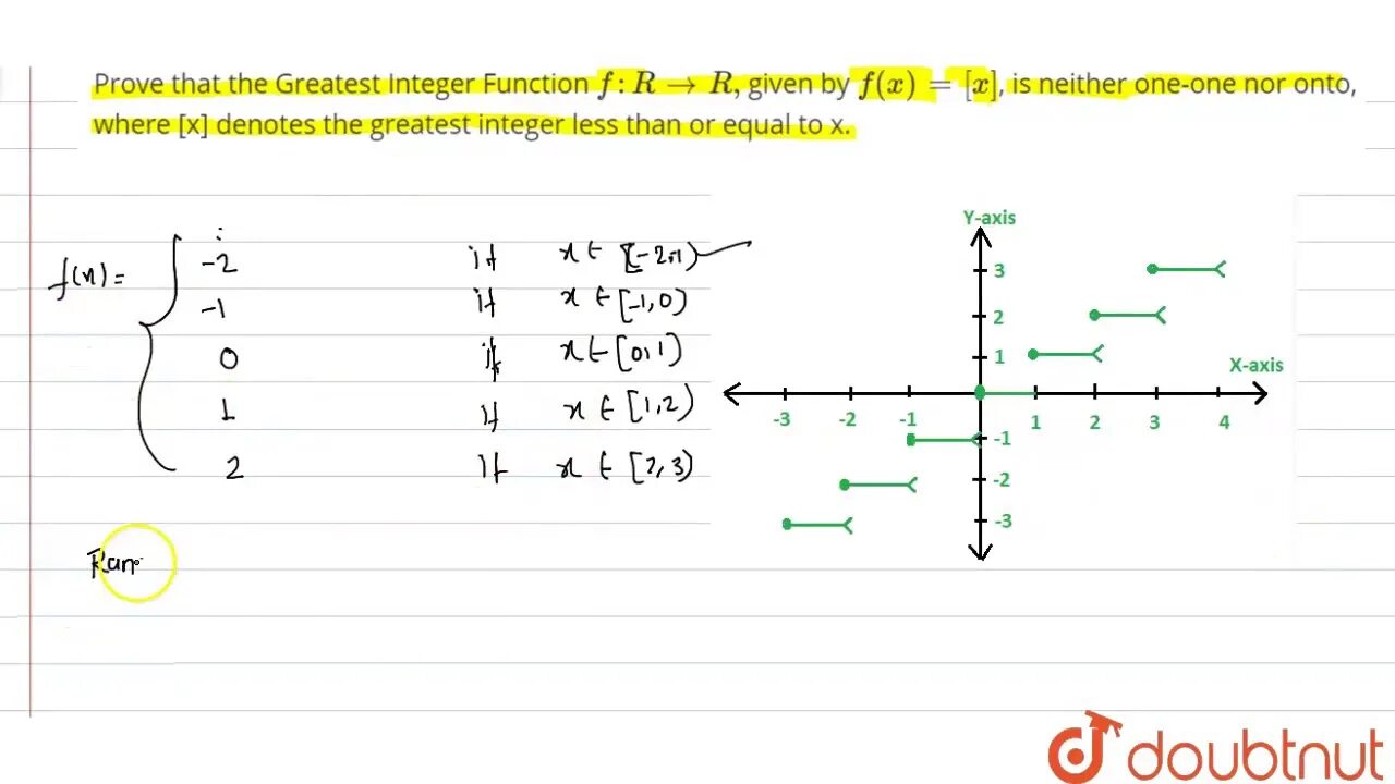 The greatest integer. Greatest integer function.