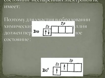 Количество неспаренных электронов в основном состоянии p