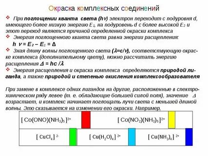 Окраска комплексных соединений