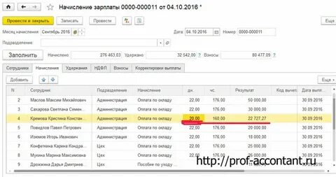 Оплата за фактически отработанное время при окладе