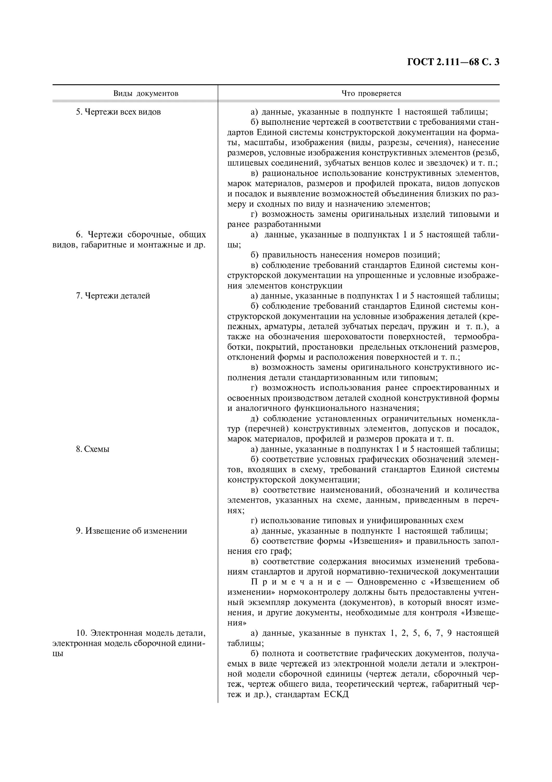 Нормоконтроль кд. Единая система технологической документации. Нормоконтроль стандартов организации. Нормоконтролер конструкторской документации. Нормоконтроль конструкторской документации проводится.