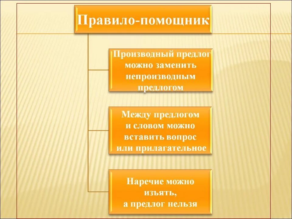 Помощник правило. Помошник или помощник как правильно написать. Правописание слова помощник или помошник. Помощник или помощник как правильно писать. Как написать помошник или помощник