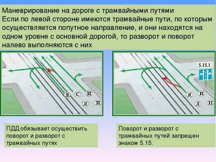 Варианты разворотов