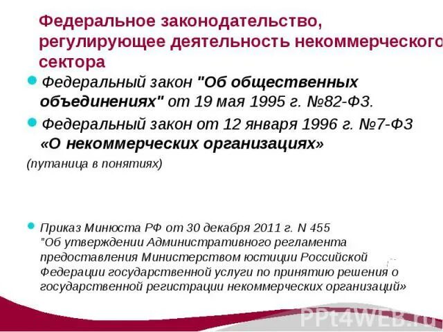 Фз 82 от 19 мая 1995. Федеральный закон "об общественных объединениях" от 19.05.1995 n 82-ФЗ. 82 ФЗ об общественных объединениях. Закон 82-ФЗ. Закон об общественных объединениях 1995.