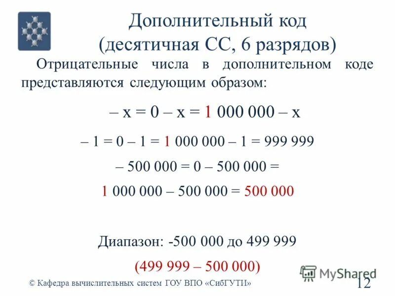 Отрицательное число в дополнительном коде. Прямой обратный и дополнительный коды. Дополнительный код отрицательного двоичного числа. Как переводить отрицательные двоичные числа. Дополнительный код в двоичной системе.