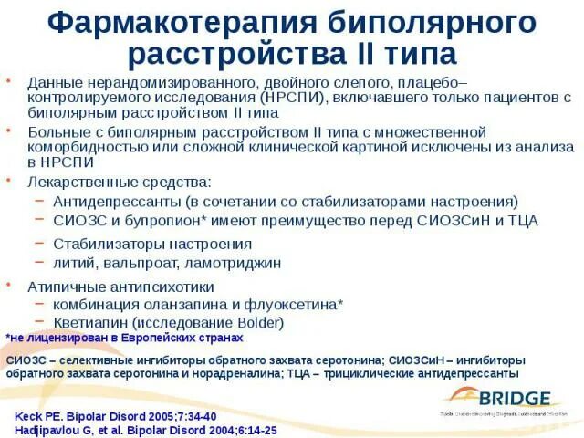 Биполярное второго типа. Биполярное расстройство 2 типа. циклы биполярного расстройства. цикличность биполярного расстройства. типы биполярного расстройства.