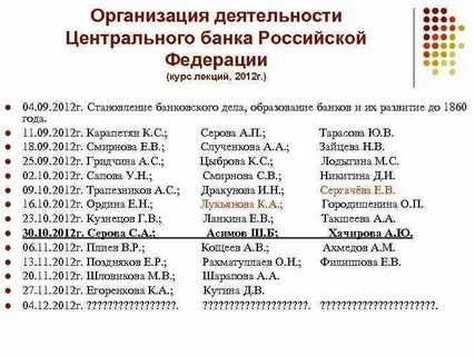Курсы российского банка