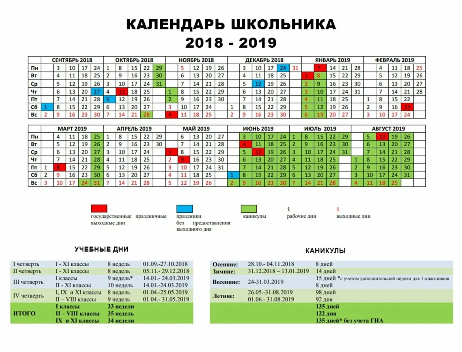 Сколько учебных дней до лета без выходных