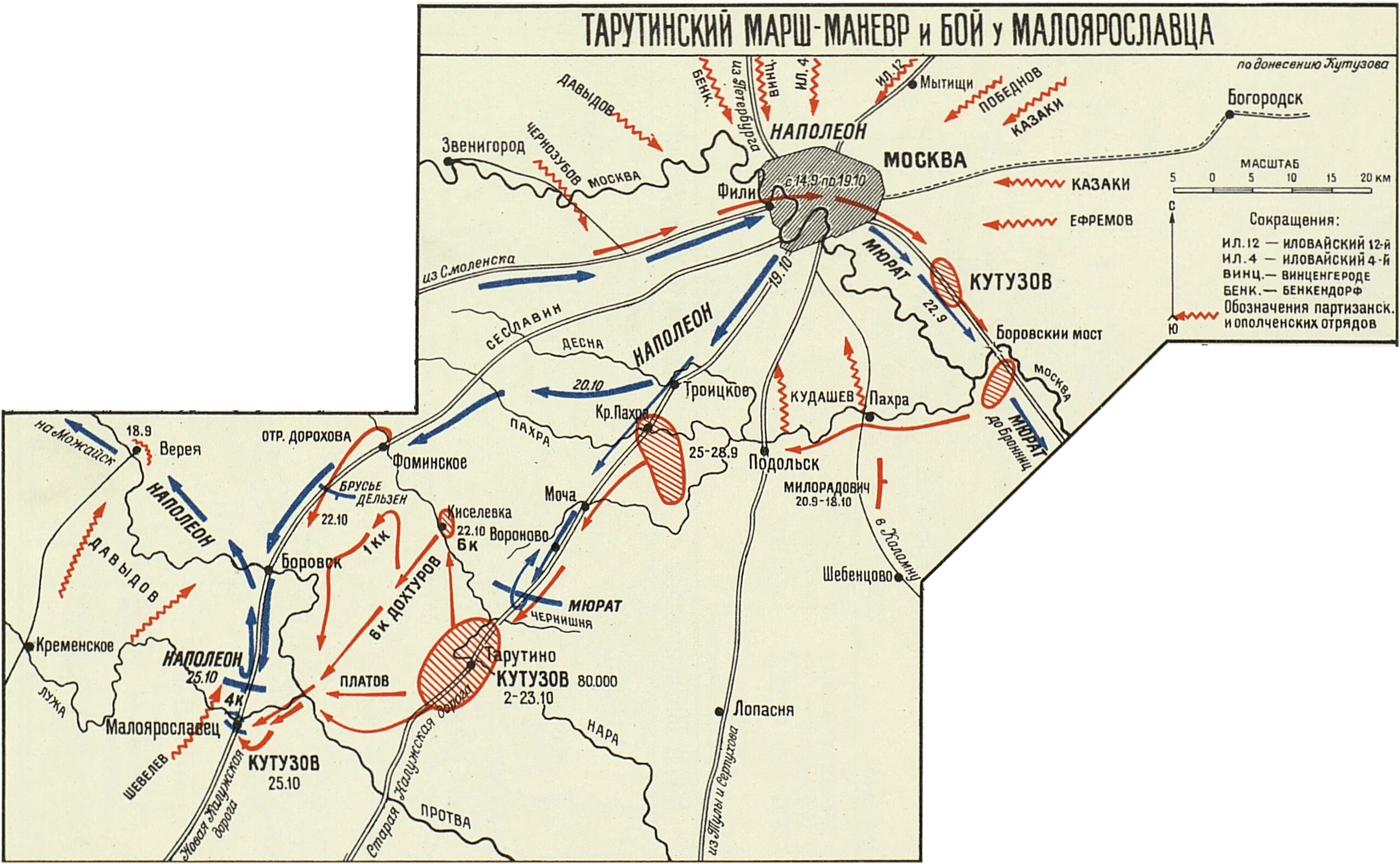 Сражение 12 октября 1812. Тарутинский маневр 1812. Бой под Малоярославцем 1812.