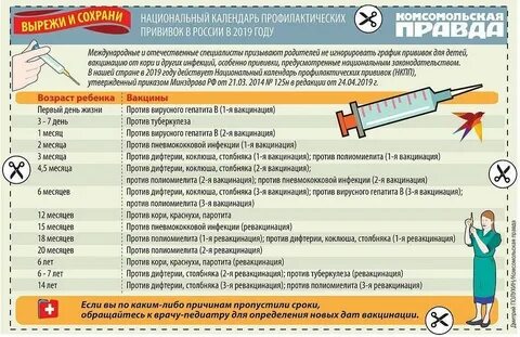Прививка от пневмококковой инфекции противопоказания