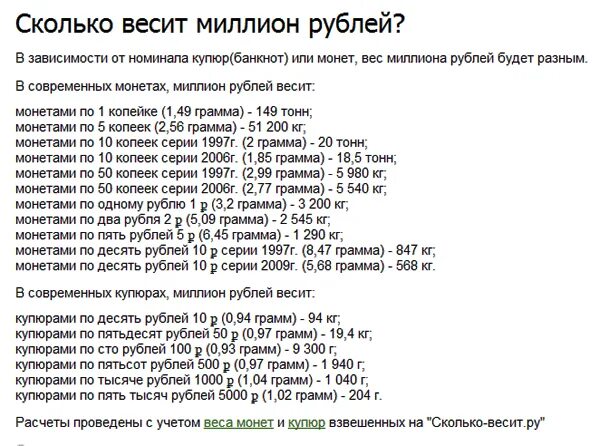 Сколько весит пачка рублей