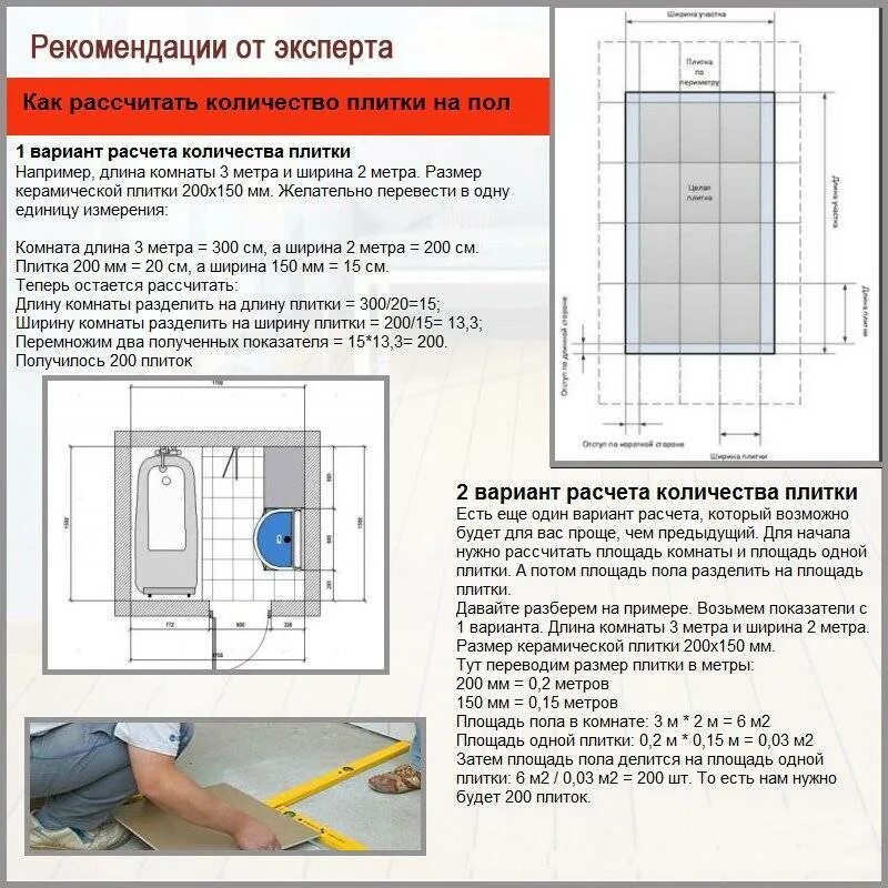 Как правильно посчитать объем плитки. Как посчитать ванну для плитки в ванной. Как посчитать квадратуру комнаты для плитки. Как посчитать размер ванны для плитки.