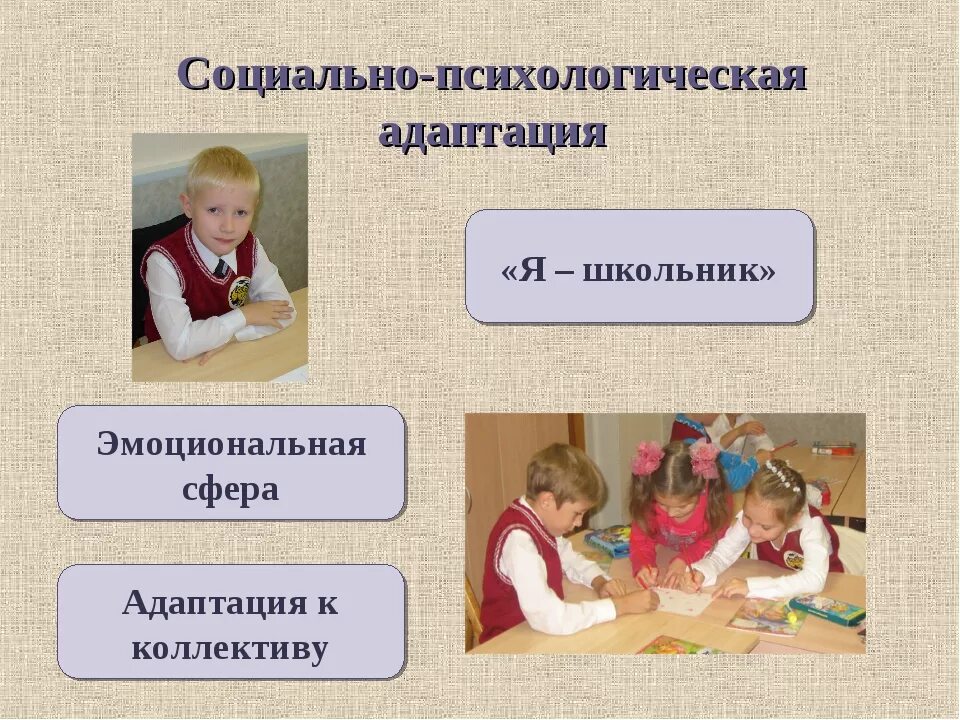 Психологическая адаптация тест. Психологическая адаптация. Социально-психологическая адаптация. Социально-психологическая адаптация первоклассников. Социальная адаптация первоклассников.