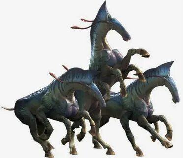 Avatar Avatar animals, Avatar movie, Pandora avatar