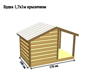 Собачья будка размеры