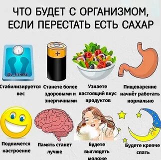 Что если не есть сахар 2 недели