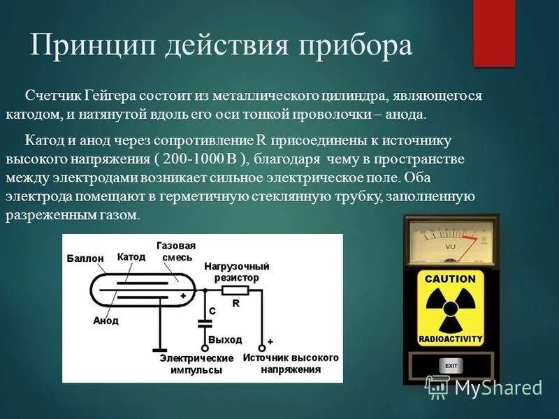 Детектор Гейгера. Газоразрядный счетчик Гейгера-Мюллера. Счетчик Гейгера 1908 г. Счетчик Гейгера дозиметр.