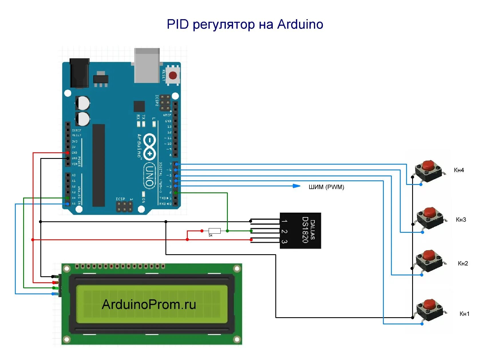 Ардуино ПИД регулятор ds18b20. ПИД регулятор на ардуино. Arduino uno ШИМ регулятор. ШИМ регулятор напряжения на ардуино. Собран на ардуино