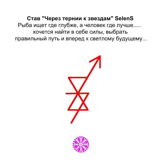 Рунические ставы на исполнение желания с оговором. Руны ставы чистки от негатива и магии. Став найти информацию. Рунические ставы. Рунические ставы.