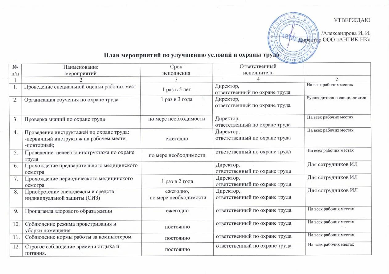 План по улучшению условий и охраны труда в учреждении культуры 2023. План мероприятий по улучшению условий и охраны труда в организации. Годовой план мероприятий по улучшению условий и охраны труда образец. Годовой план мероприятий по охране труда на предприятии образец.