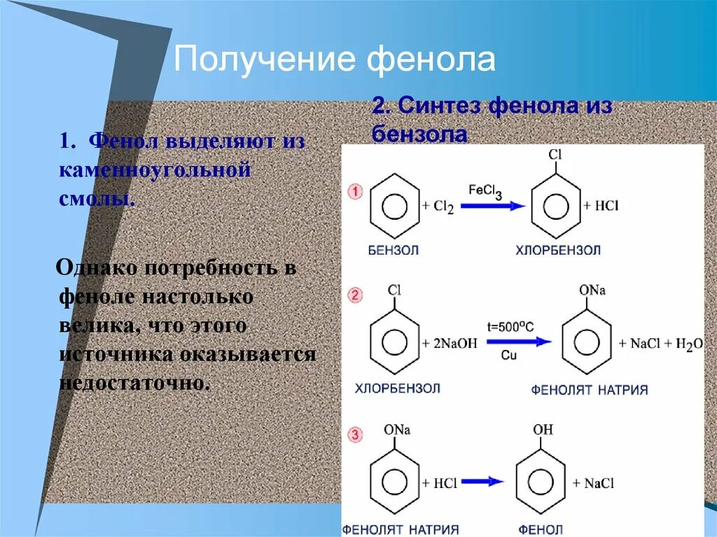 Толуол группа органических. Фенолят натрия фенол. Фенол + нитрующая смесь. Фенол+ch3ona. Фенол плюс н2.
