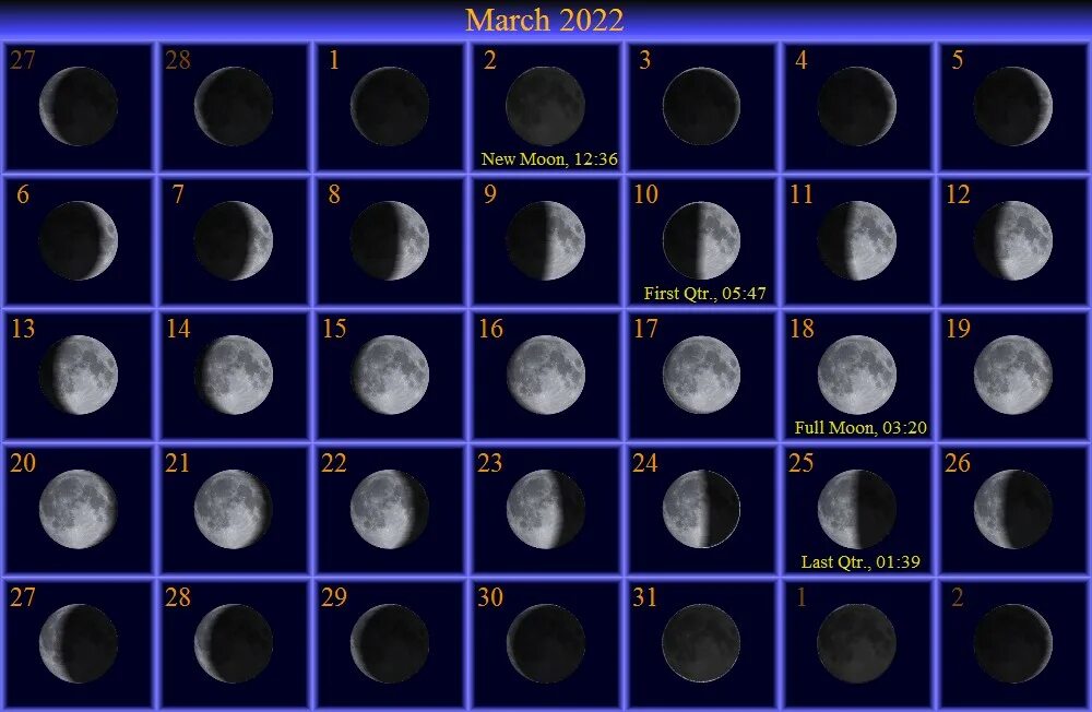 29 апреля какая луна. Как выглядит Луна в новолуние. Луна 29 декабря. Как выглядит новолуние и полнолуние. Луна 9 декабря 2021.