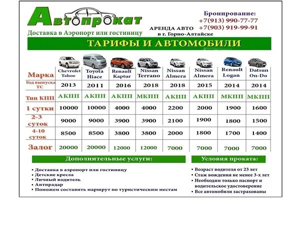 Автомобиль забронирован. Условия проката автомобилей. Условия аренды автомобиля. Забронировать машину.