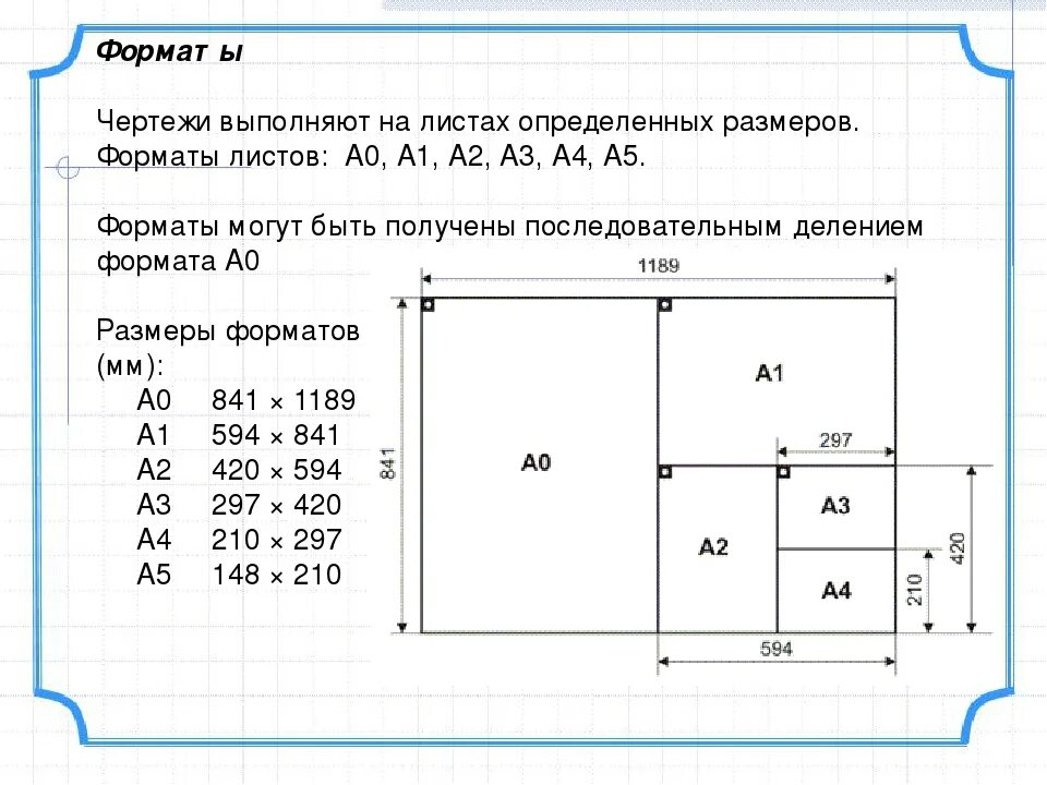 Нестандартная ширина