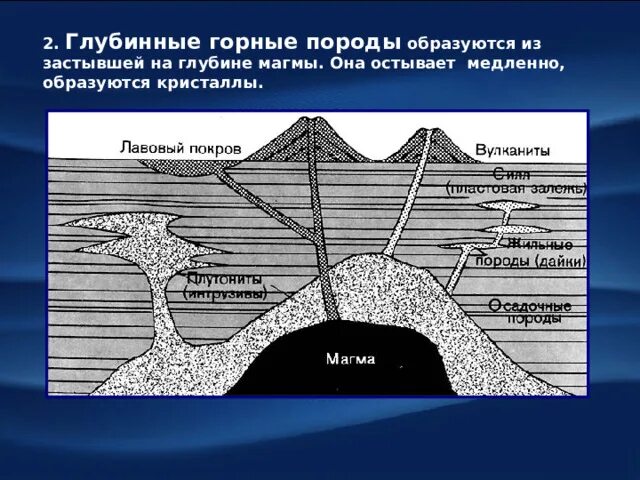 Магматические породы встречаются на склонах вулкана. Магматические породы встречаются на склонах вулкана. Магматические камни горных пород. Магматические породы встречаются на склонах вулкана. Глубинные и излившиеся горные породы.