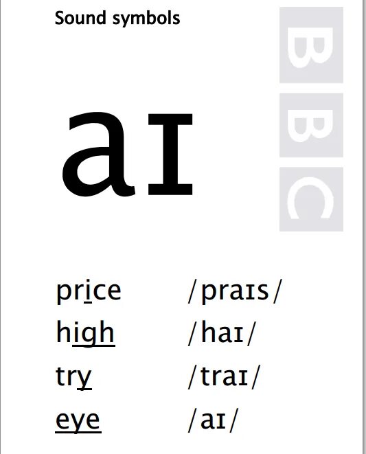 Английские слова на ай. Звук aɪ. Звук [aɪ] в английском. Звук ай в английском языке. Слова со звуком aɪ.
