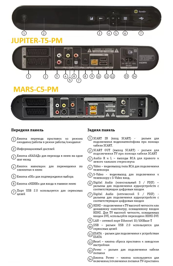 Приставка Билайн Jupiter-t5-PM. ТВ-приставка Jupiter-t5-PM, Mars-c5-PM. DAREGLOBAL IPTV Jupiter t5-PM C HDD. Пульт для приставки Билайн Jupiter t5-PM.