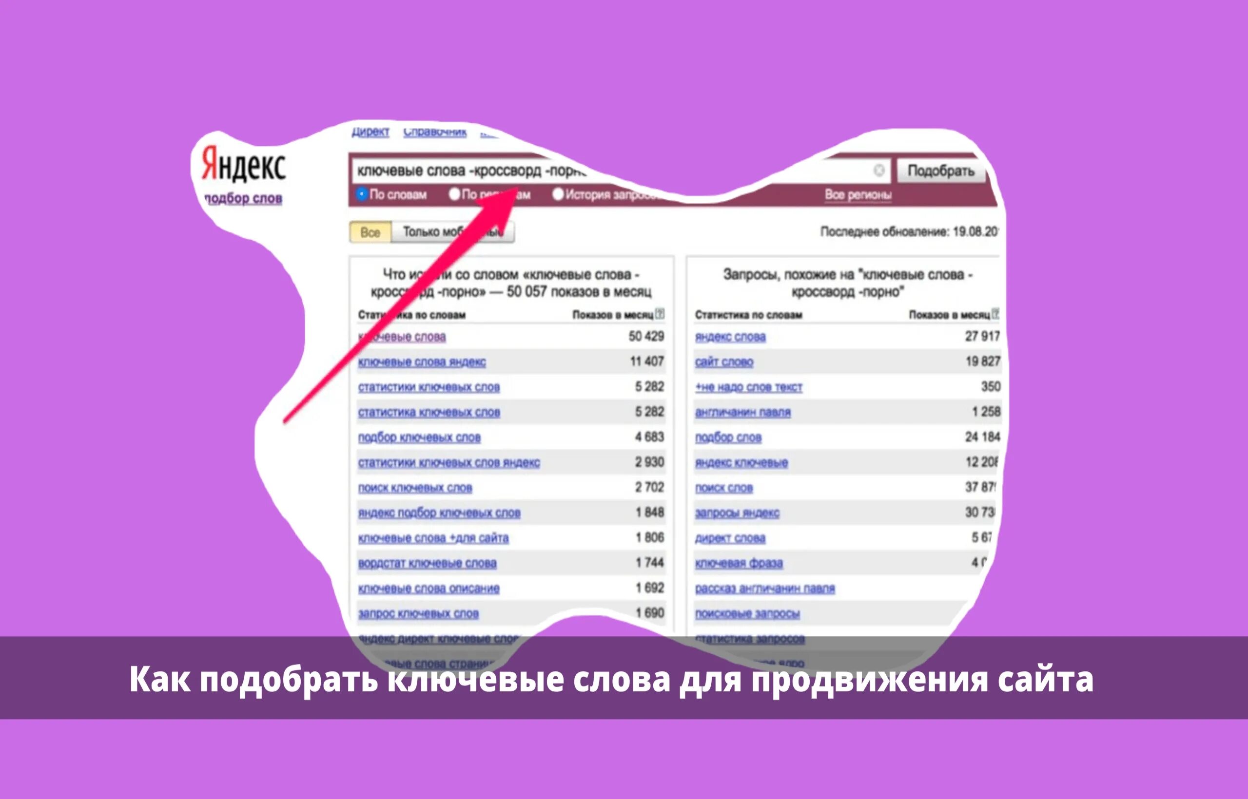 Ключевые слова seo компания. Ключевые слова (seo: keywords). Ключевые слова seo. Поисковая оптимизация пример. Seo продвижение сайтов.
