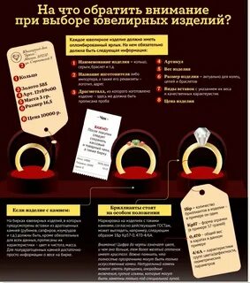 Каждое изделие