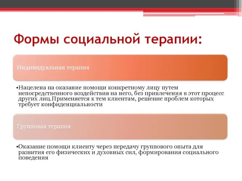 Технология социальной терапии. Технология социальной терапии. Этапы технологии социальной терапии. Технология социальной терапии. Соц терапия этапы.