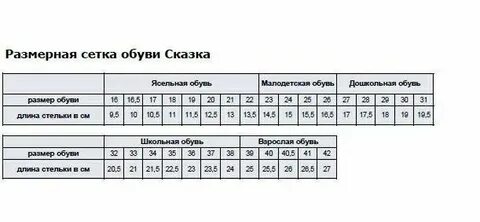 Сказка размерная сетка