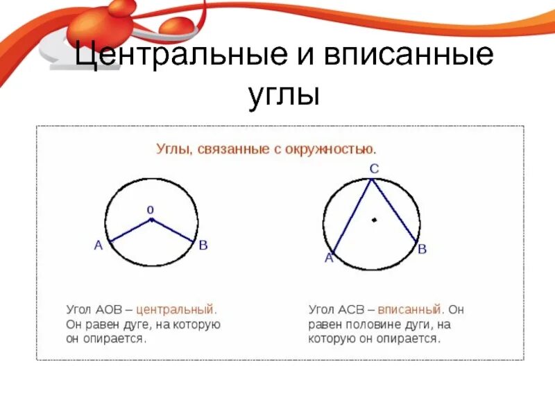 Вписанный угол урок 8 класс. Свойства вписанных углов в окружность 8 класс. Геометрия 8 класс центральные и вписанные углы. Вписанные углы в окружность 8 класс. Окружность геометрия 8 класс центральные и вписанные углы.