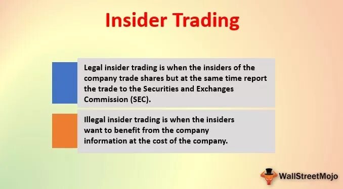 Инсайдерская торговля. Insider trading. Inside trading. Insider trading presentation.