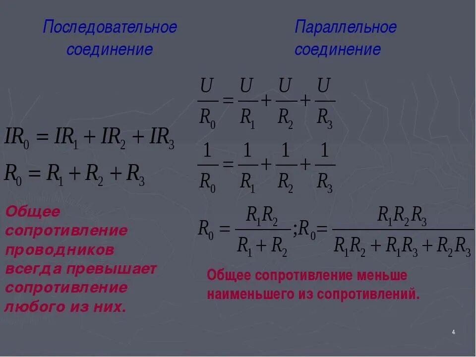 Параллельное соединение резисторов формула сопротивления. Сопротивление при параллельном соединении формула. Формула сопротивления проводника при параллельном соединении. Формула общего сопротивления при параллельном соединении. Параллельное соединение сопротивлений формула.