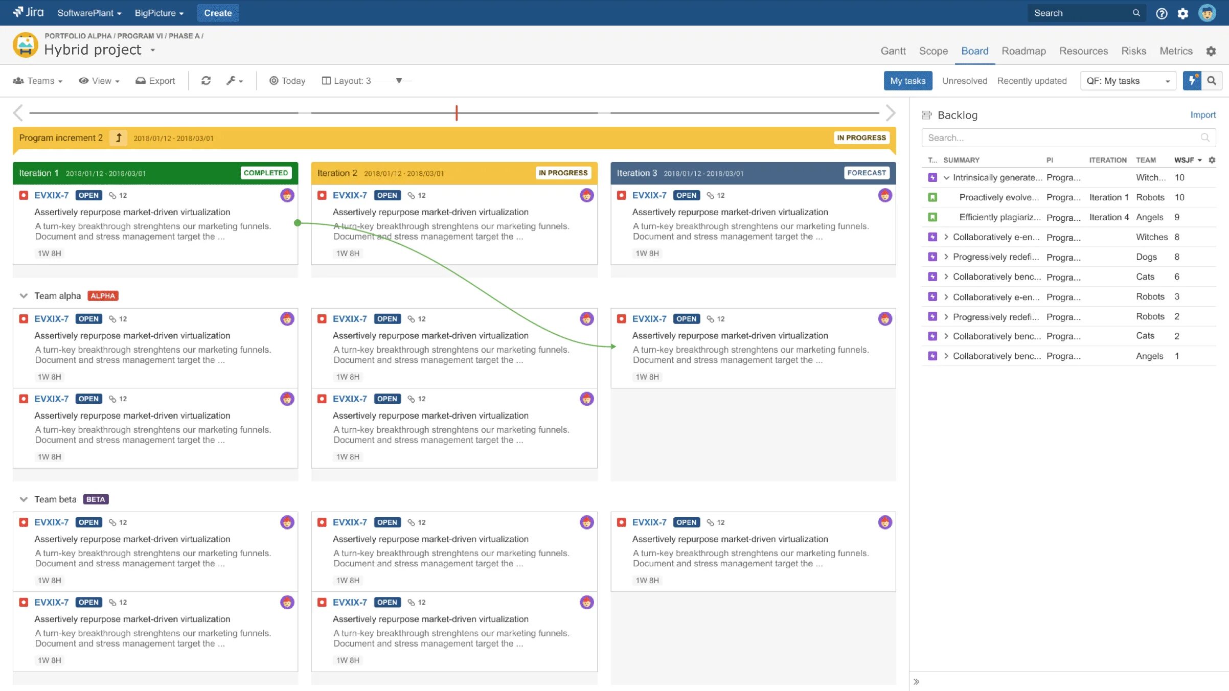 Jira цена. Jira. Jira Agile. Программа Atlassian Jira. Big picture Jira плагин.