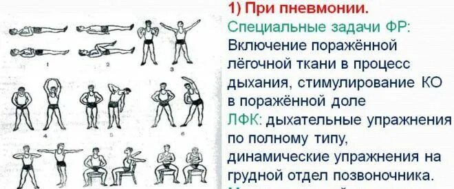 Дыхательная гимнастика при пневмонии у взрослых. Дыхательная гимнастика при пневмонии упражнения. Дыхательная гимнастика при пневмонии упражнения у взрослых. Специальные упражнения комплекса лечебной гимнастики при пневмонии. Гимнастика при коронавирусе